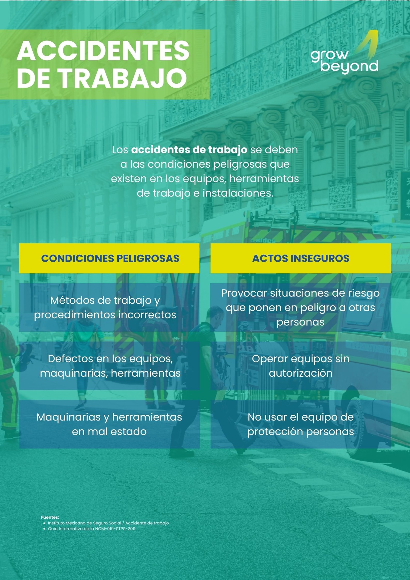 ¿Qué son los Accidentes de Trabajo?