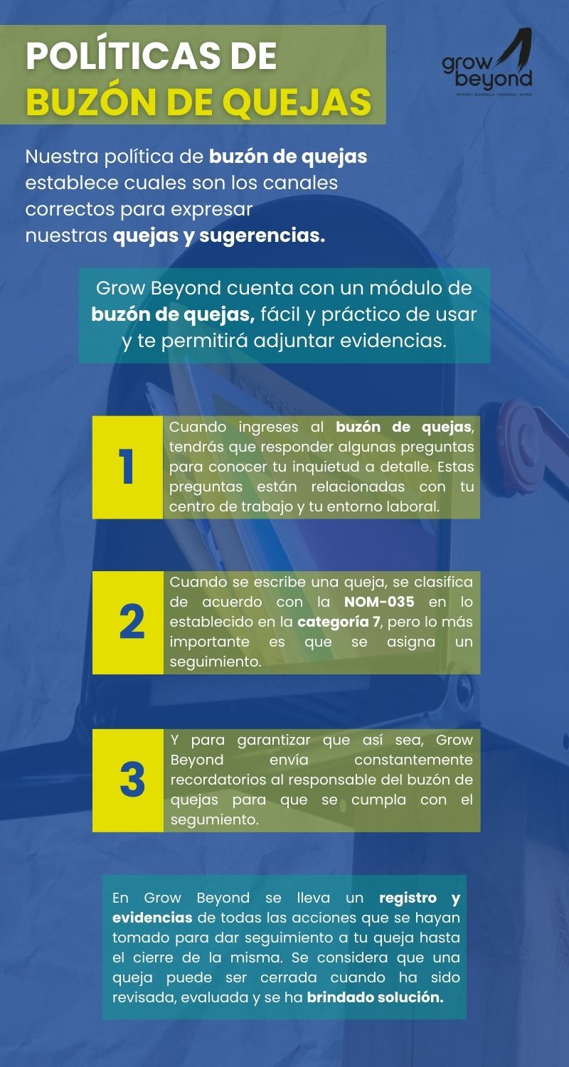 Política Buzón de Quejas