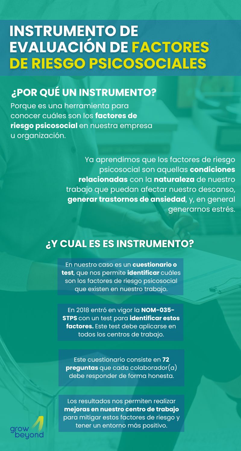 Instrumento de Evaluación de Factores de Riesgo Psicosociales