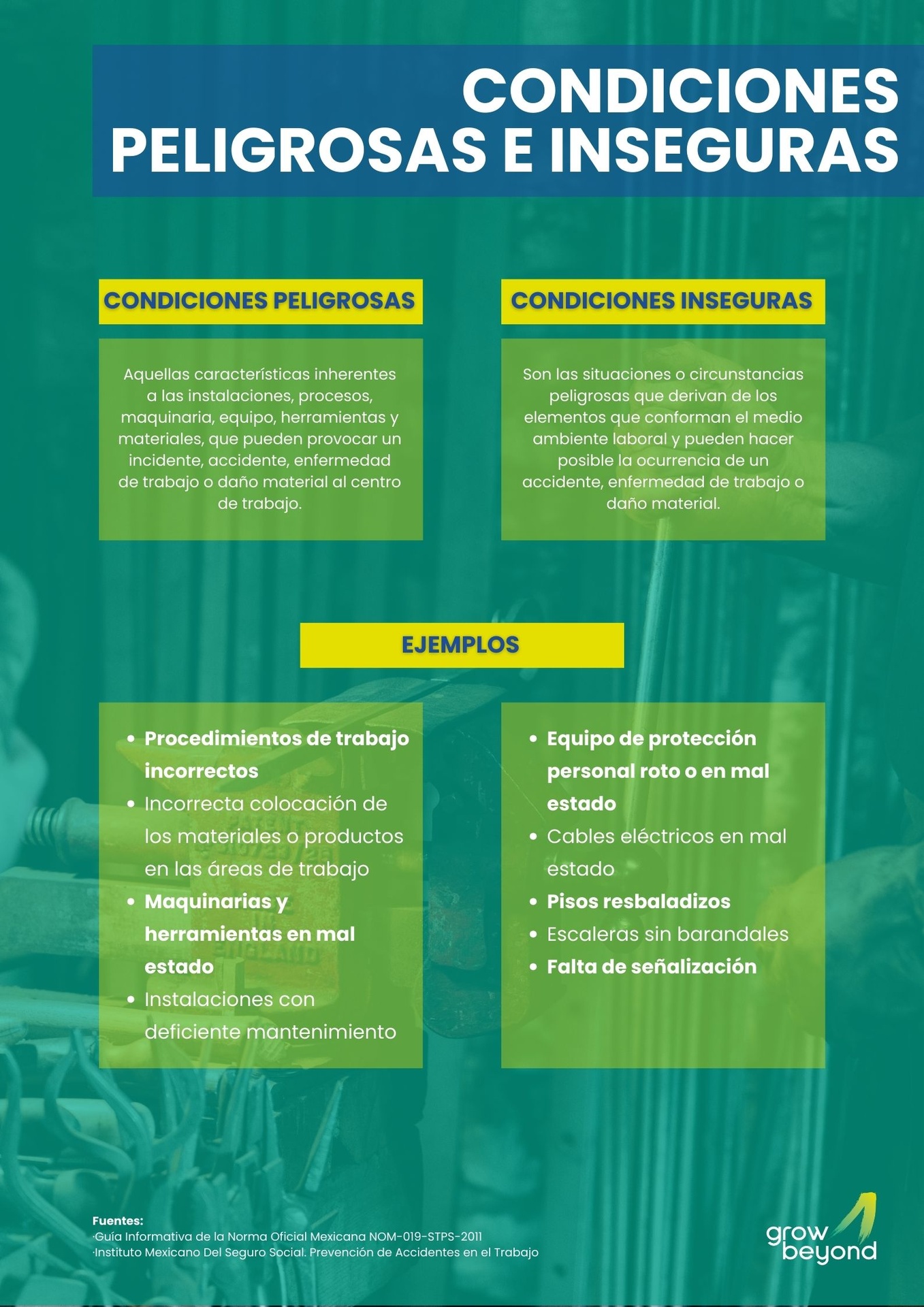 Condiciones Peligrosas e Inseguras